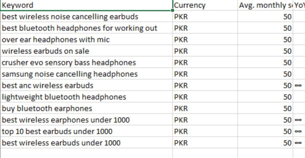 keyword research in the google planner