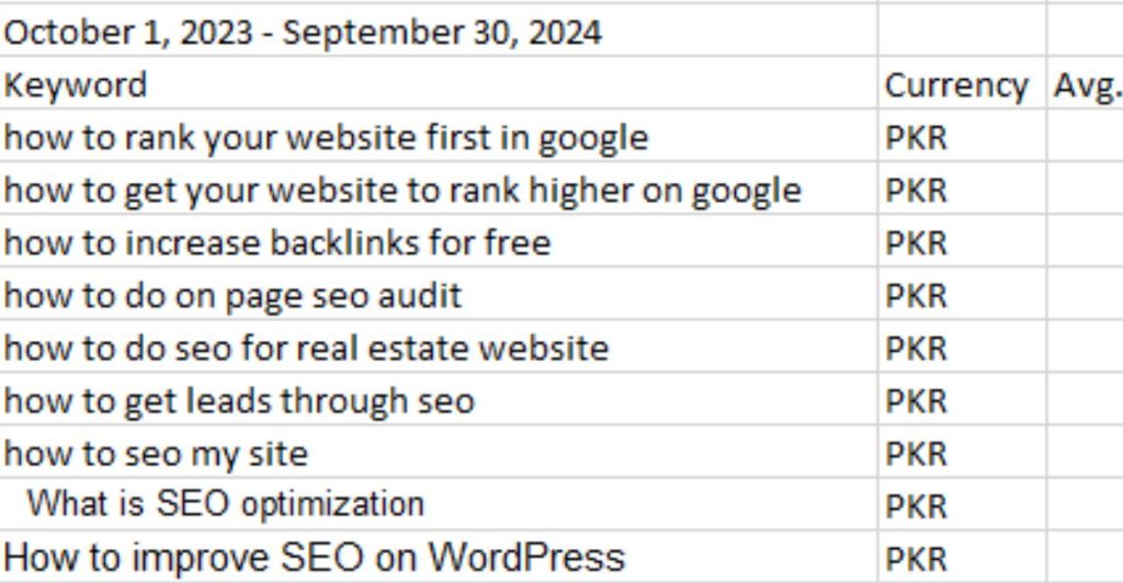 reasearch on the informational keyword